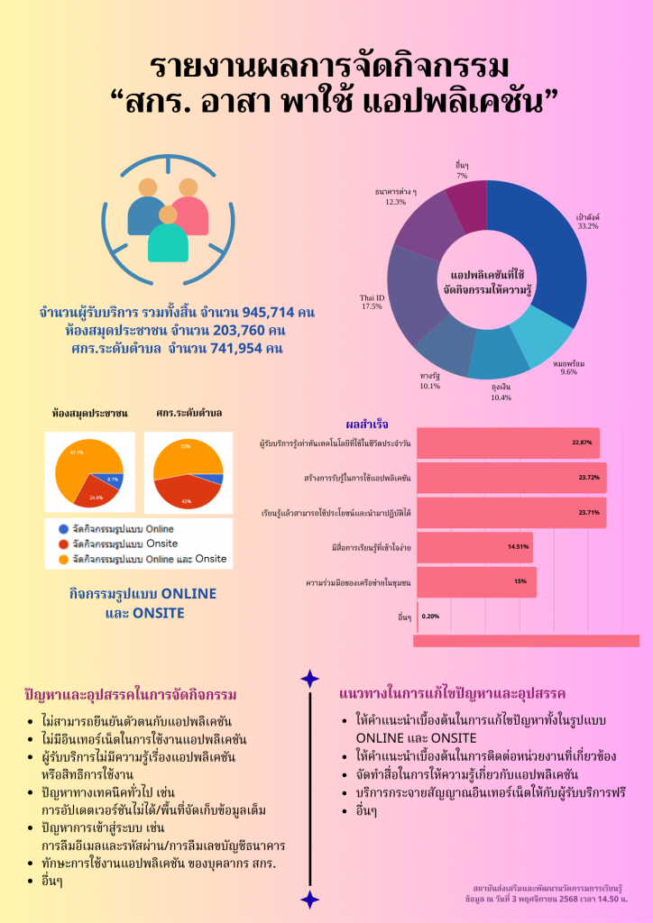 สีฟ้า สีเหลือง มินิมอล น่ารัก ชิโอะปัง ขนมปังเกลือ ใบปลิว เอกสารขนาด A4 (3)